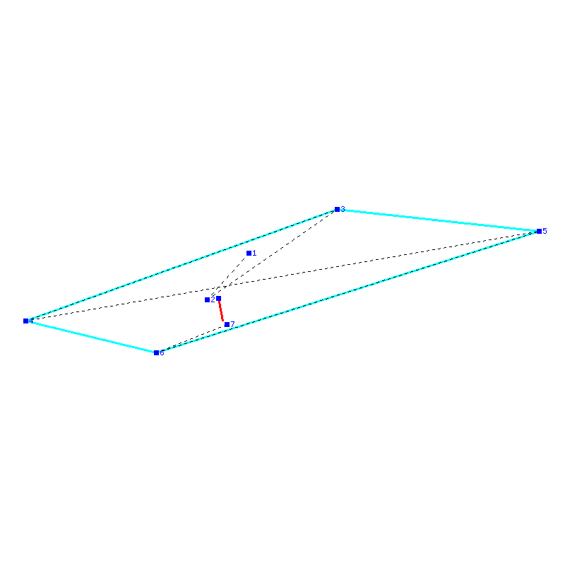 Flugauswertung